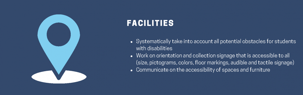 Facilities. Systematically take into account all potential obstacles for students with disabilities. Work on orientation and collection signage that is accessible to all (size, pictograms, colors, floor markings, audible and tactile signage). Communicate on the accessibility of spaces and furniture