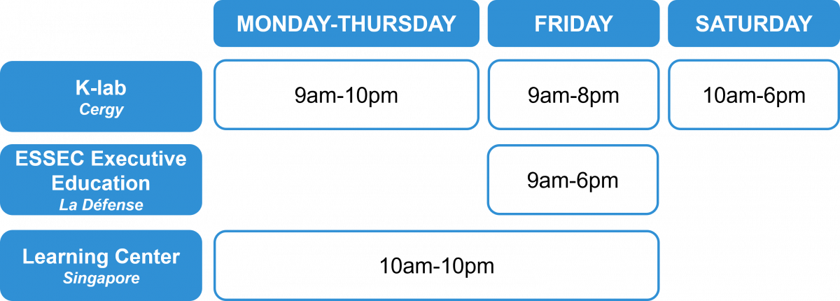 horaires_en_2019_0.png